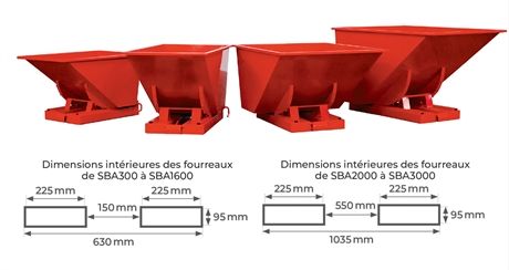 bennes-a-dechets-et-godets-sba-3.jpg